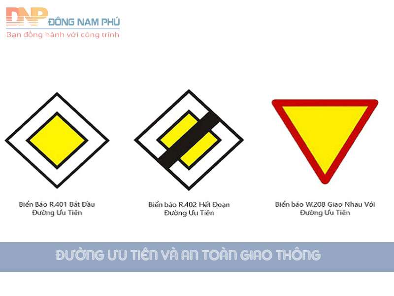Thứ tự đường ưu tiên