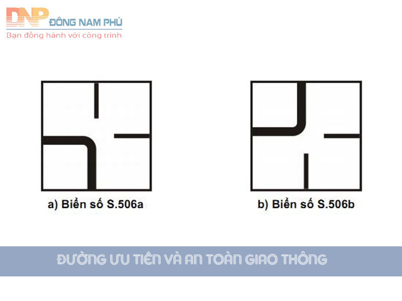 Thứ tự ưu tiên đường bộ