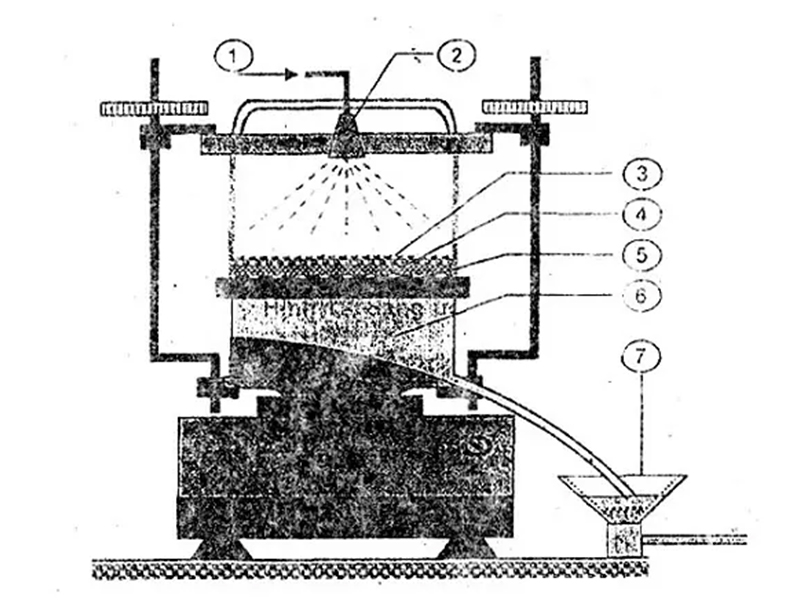 Phương Pháp Xác Định Độ Thấm Xuyên Theo Tiêu Chuẩn Quốc Gia TCVN 8487:2010 Phương Pháp Xác Định Độ Thấm Xuyên Theo Tiêu Chuẩn Quốc Gia TCVN 8487:2010