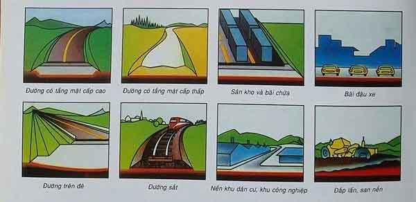 Lĩnh vực áp dụng vải địa kỹ thuật