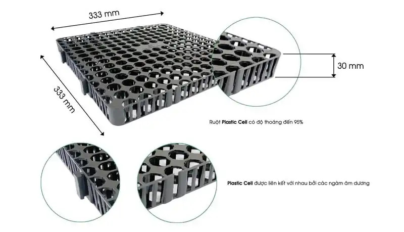 Cấu tạo vỉ nhựa thoát nước